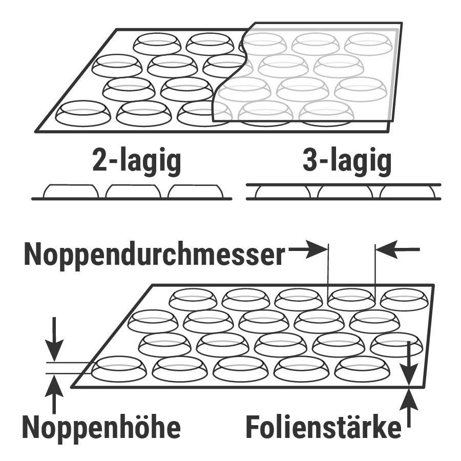 Luftpolsterfolienbeutel, vlieskaschiert Luftpolsterfolienbeutel, vlieskaschiert