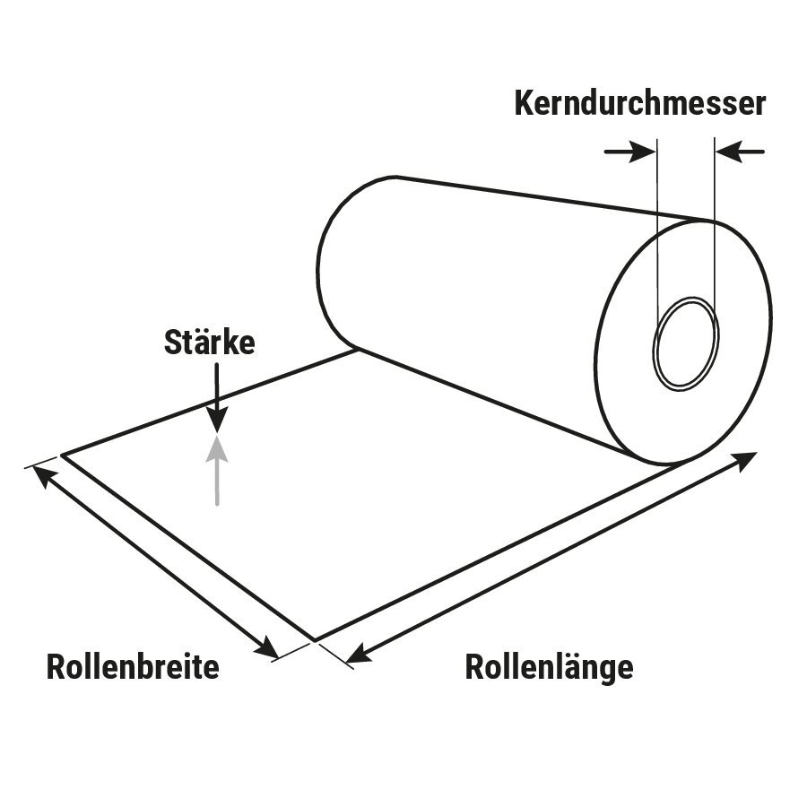 Masker Tape Typ 191 Malerabdeckpapier Masker Tape Typ 191 Malerabdeckpapier