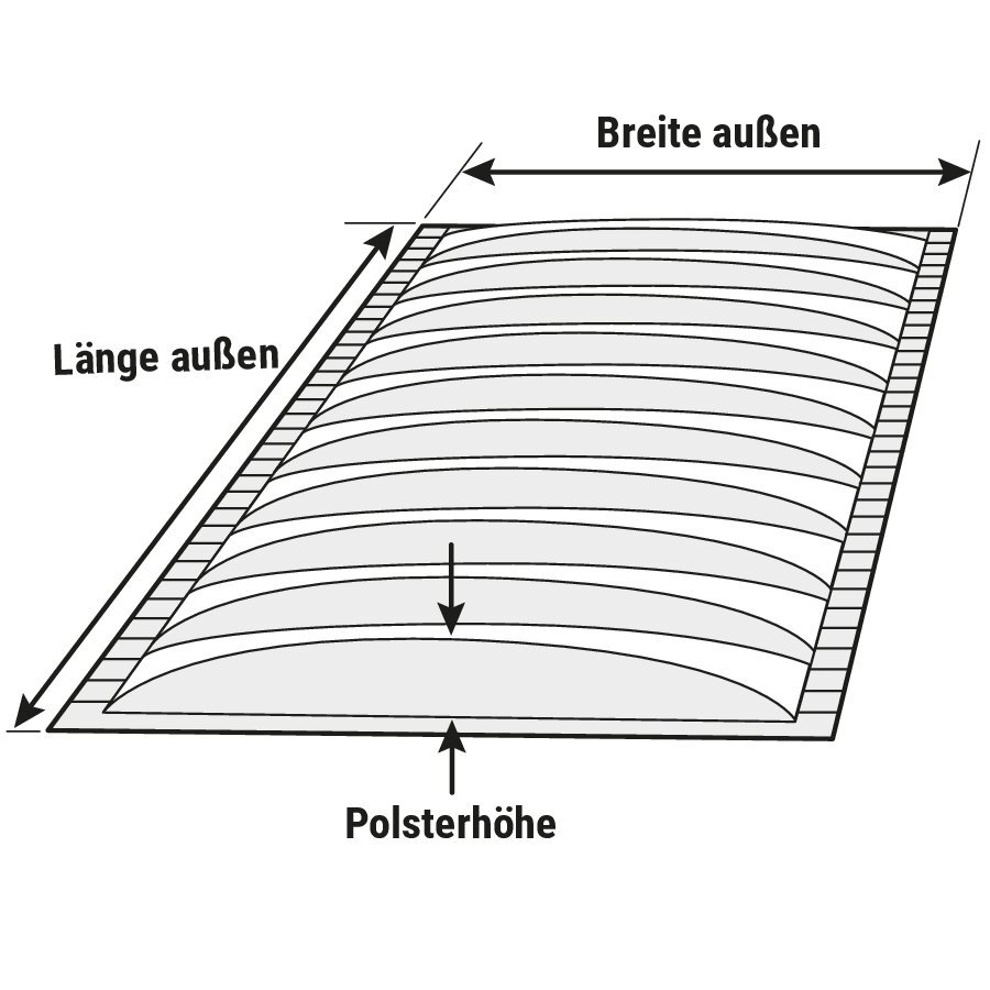 WrapPak Papier-Pads, als Zuschnitt WrapPak Papier-Pads, als Zuschnitt