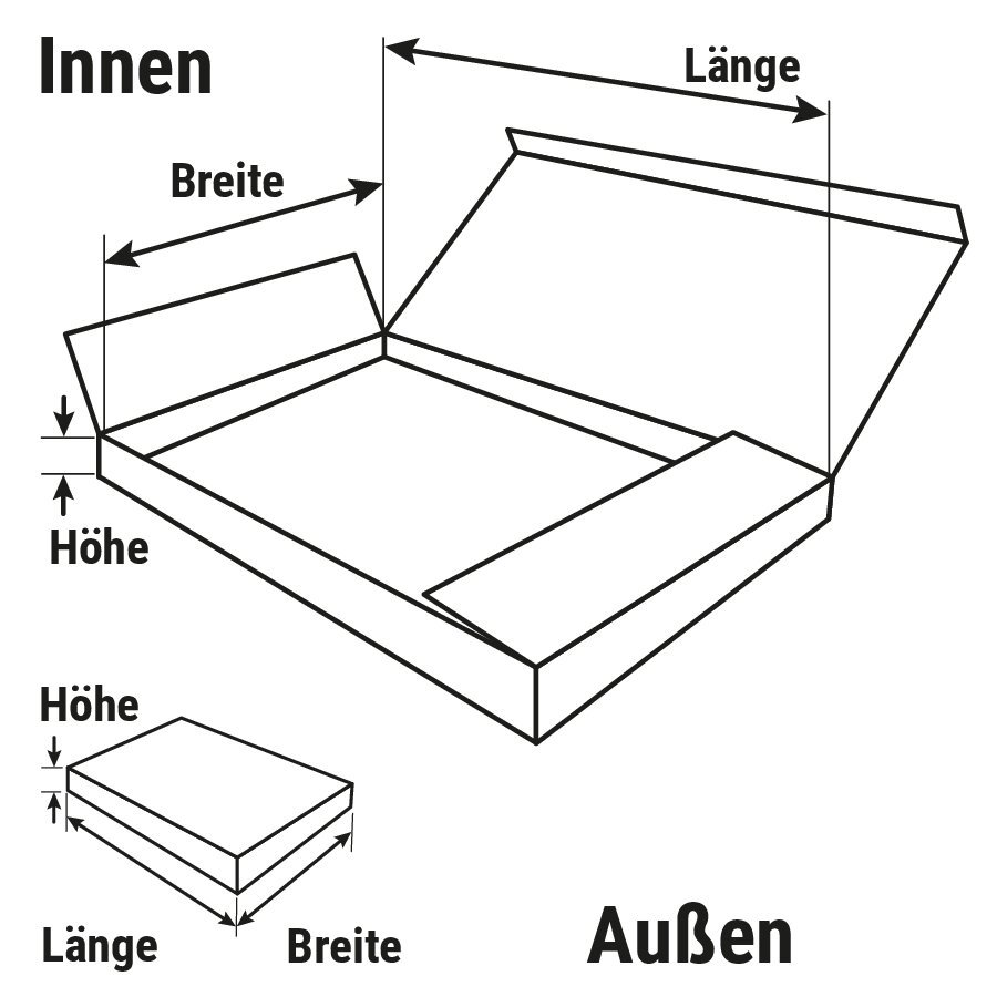 Kalenderverpackung aus Graspapier Kalenderverpackung aus Graspapier