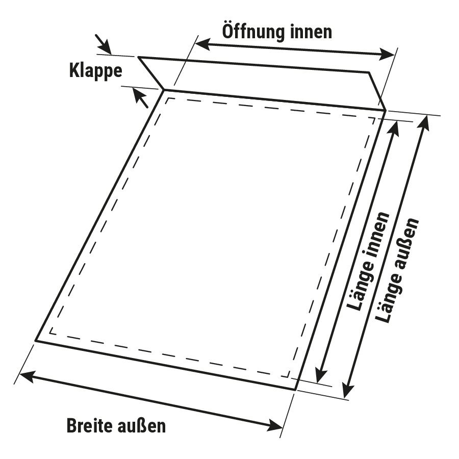 Kartonversandtaschen aus Graskarton Kartonversandtaschen aus Graskarton