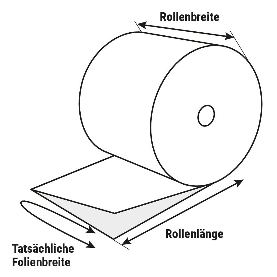 PE-Folie, mittig gefaltet als Halbschlauch PE-Folie, mittig gefaltet als Halbschlauch