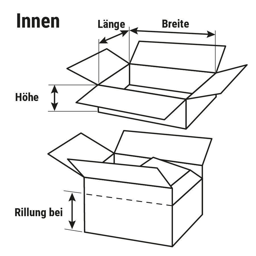 3in1 Kommissionierkarton höhenvariabel 3in1 Kommissionierkarton höhenvariabel