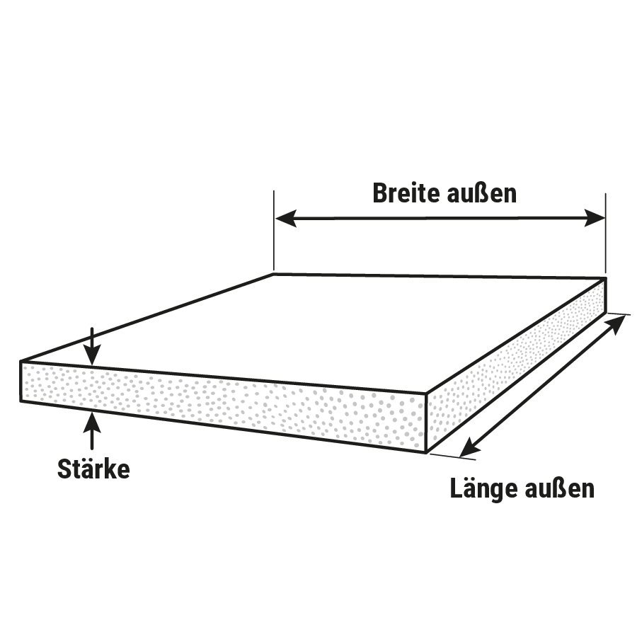 Zwischenlage aus Schrenzpapier für Paletten Zwischenlage aus Schrenzpapier für Paletten