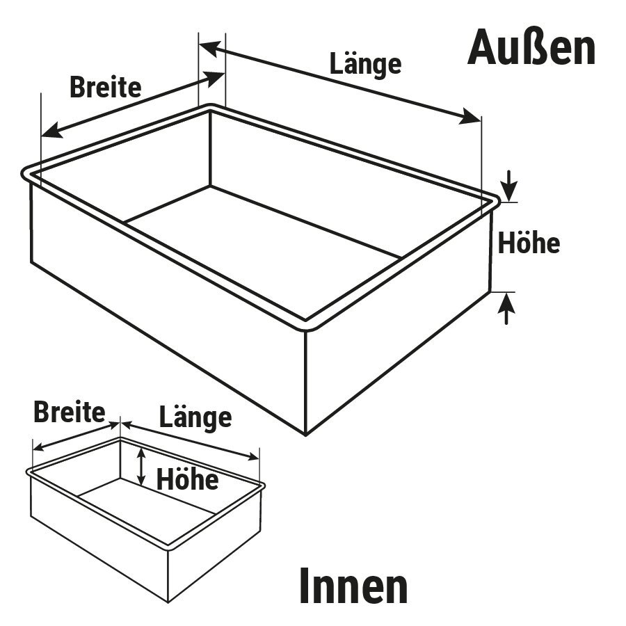 Eurobehälter aus Kunststoff Eurobehälter aus Kunststoff