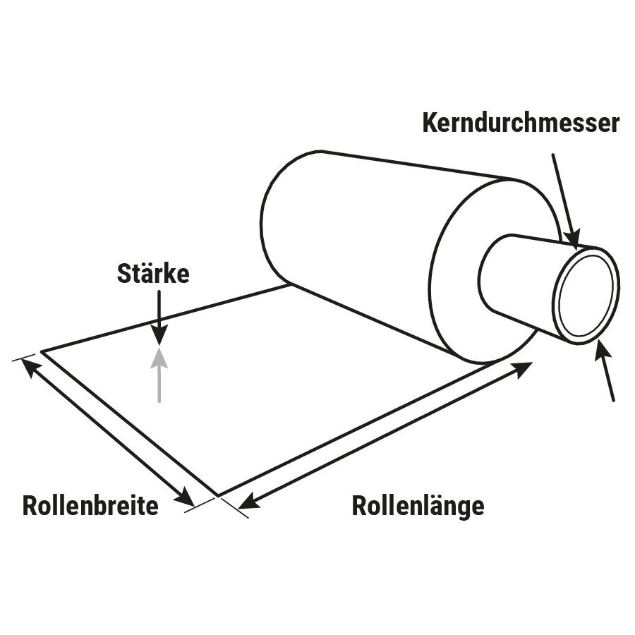 Ministretchfolie + Abroller Spar-Set Ministretchfolie + Abroller Spar-Set